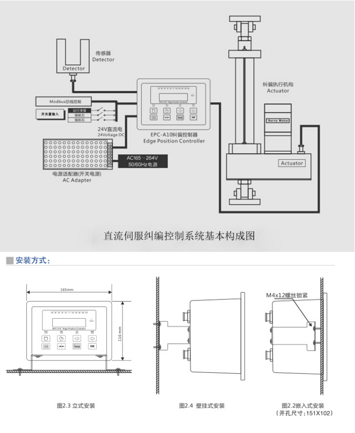 伺服纠偏系统安装结构图 伺服纠偏系统安装结构图