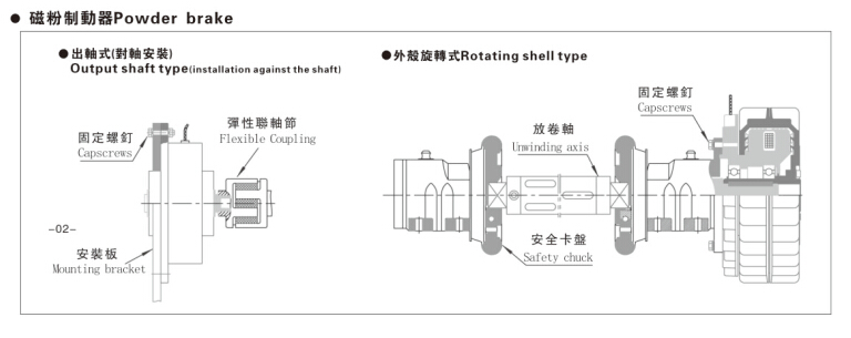 磁粉制动器安装方式，磁粉制动器厂家常用7种方式