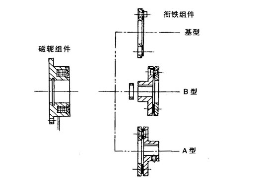 电磁制动器工作原理图，东莞电磁制动器厂家