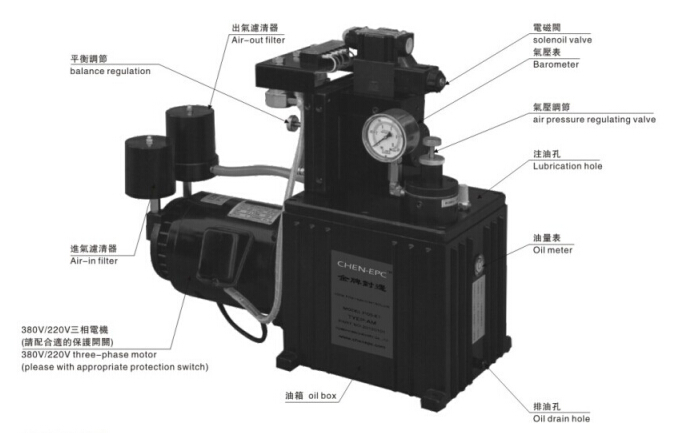 金牌气液纠偏系统不懂得配套使用该怎么办?。? title=